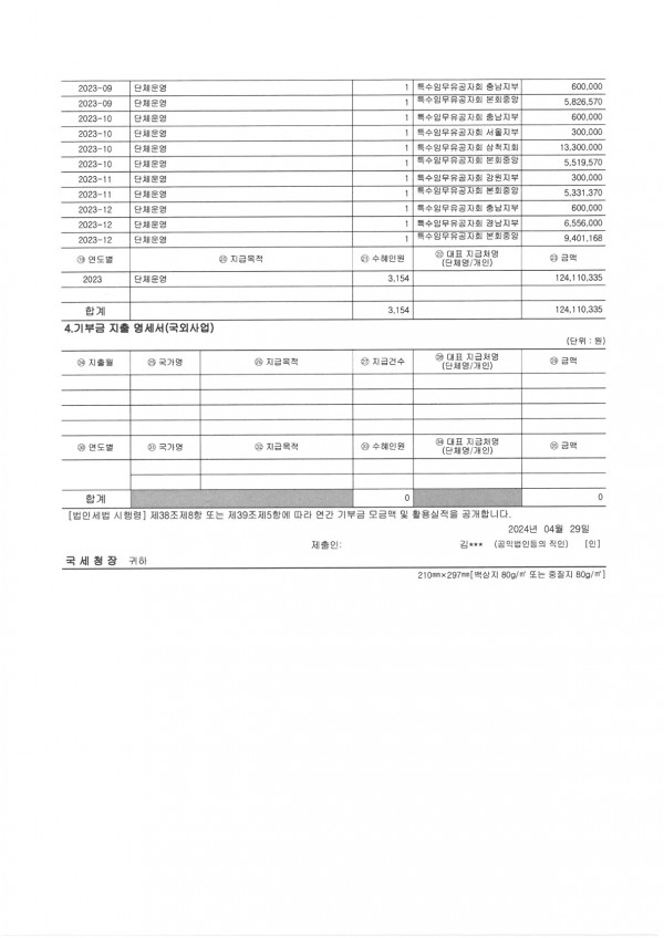 da6ac2057b87f71d69500f0bc3c23b80_1714378198_7154.jpg